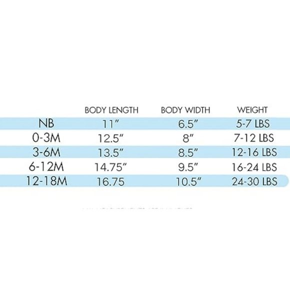 'I Am the Wild One' 1st Birthday Baby Romper - 6-12 Months *NWOT* - Picture 3 of 3